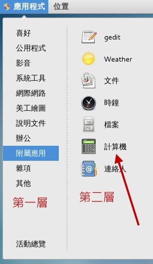 应用程序集当中,需要注意有阶层的显示喔!